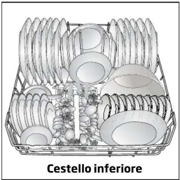Cestello inferiore