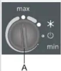 max min A