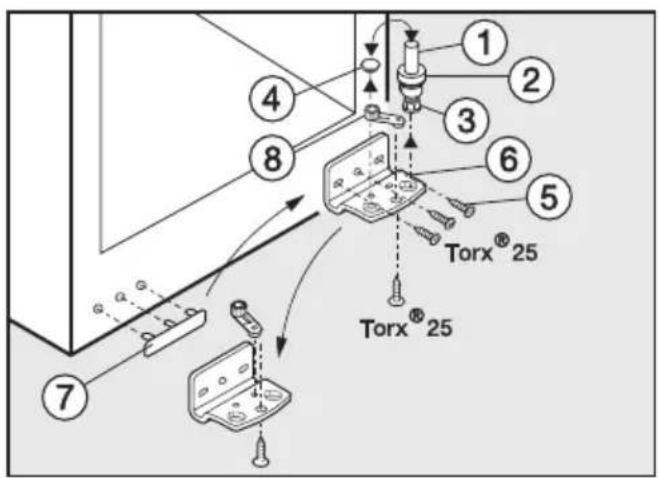 ① ② ③ ④ ⑤ ⑥ ⑦ ⑧ Torx® 25 Torx® 25