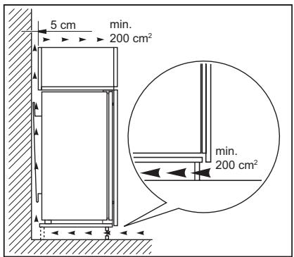 SMEG CD7276NLD2P - Ventilatievereisten - 1