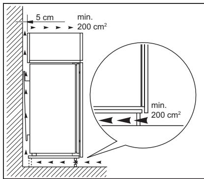 SMEG CD7276NLD2P - Exigences en matière de ventilation - 1