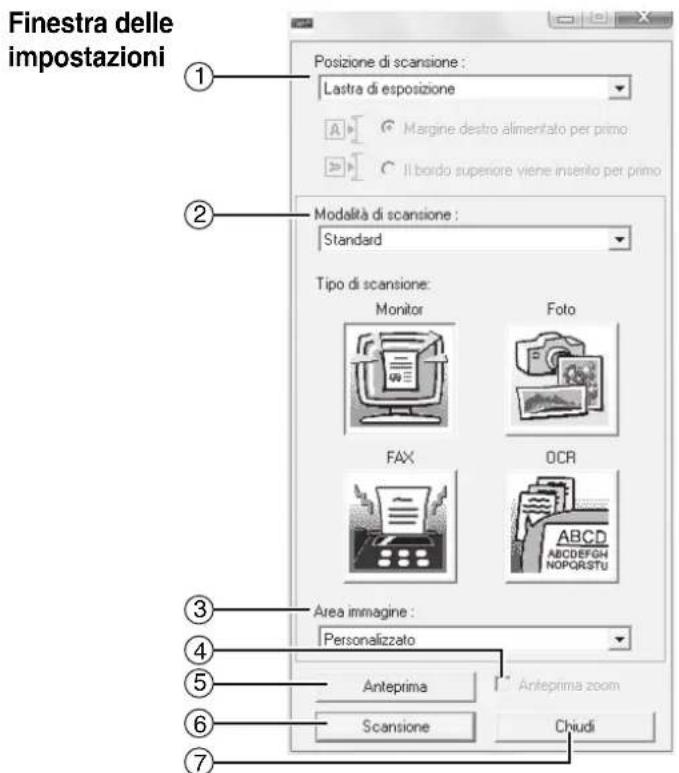 Finestra delle impostazioni Posizione di scansione : Lastra di esposizione Margine destro alimentato per primo: Il bordo superiore viene inserito per primo Modalità di scansione : Standard Tipo di scansione: Monitor Foto FAX OCR Area immagine : Personalizzato Anteprima Anteprima zoom Scansione Chiud…