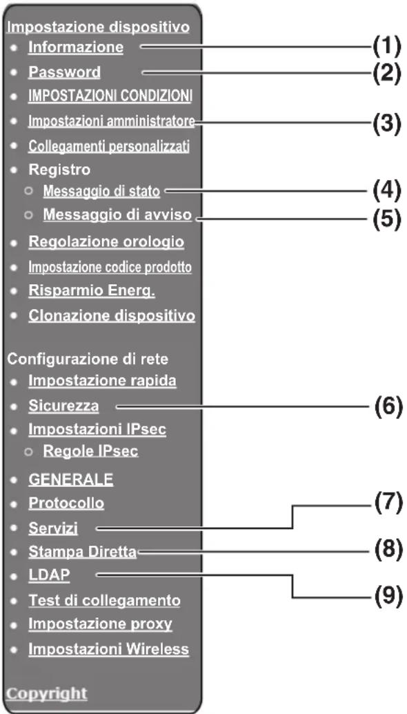 Impostazione dispositivo • Informazione • Password • IMPOSTAZIONI CONDIZIONI • Impostazioni amministratore • Collegamenti personalizzati • Registro ○ Messaggio di stato ○ Messaggio di avviso • Regolazione orologio • Impostazione codice prodotto • Risparmio Energ. • Clonazione dispositivo Configurazi…
