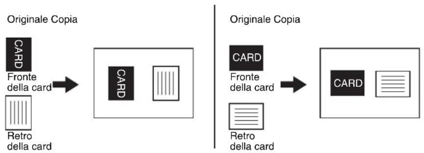 graph LR A["Originale Copia"] --> B["Card: Fronte della card"] B --> C["Retro della card"] D["Originale Copia"] --> E["Card: Fronte della card"] E --> F["Retro della card"] G["Originale Copia"] --> H["Card: Fronte della card"] H --> I["Retro della card"]