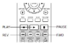 OPPO BDP-103EU - Riproduzione al rallentatore - 2