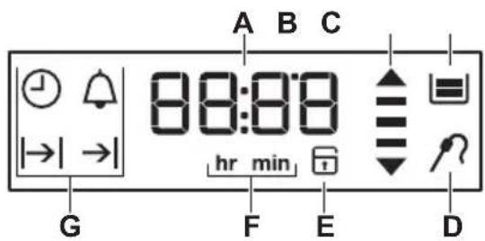 A B C 88:88 hr min G F E D