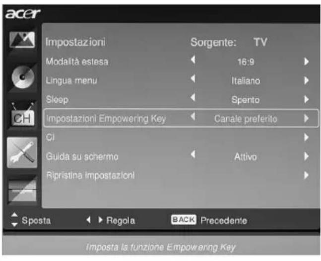 ACER AT2356 LCD - Impostazione della modalità Empowering - 4