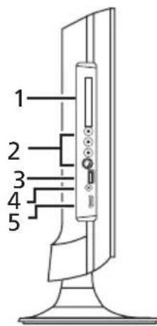 1 2 3 4 5