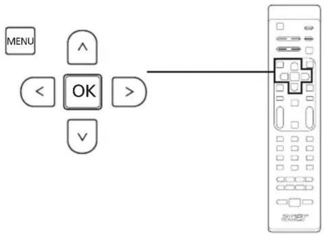 graph TD A["MENU"] --> B["^"] C["<<"] --> D["OK"] E[">>"] --> F["NOT"] G["✓"] --> H["..."] I["..."] --> J["..."] K["..."] --> L["..."] M["..."] --> N["..."] O["..."] --> P["..."] Q["..."] --> R["..."] S["..."] --> T["..."] U["..."] --> V["..."] W["..."] --> X["..."] Y["..."] --> Z["..."] AA["..."] -…