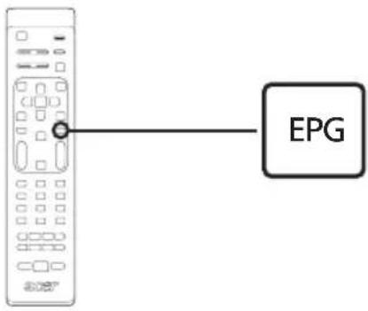 EPG