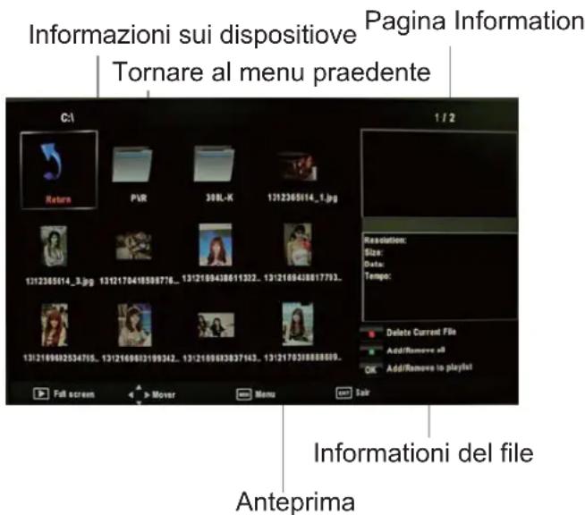Informazioni sui dispositiove Tornare al menu praedente Pagina Information C:\1 / 2 Resolution: Size: Data: Tempo: Delete Current File Add/Remove all Add/Remove to playlist Fall screen > Move Menu Sell Anteprima Informationi del file