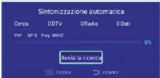 Sintonizzazione automatica Cerca: QDTV QRadio Q Dati YHF QP 0 Freq. 0MHz 0% Avvia la ricerca Entrare Indietro