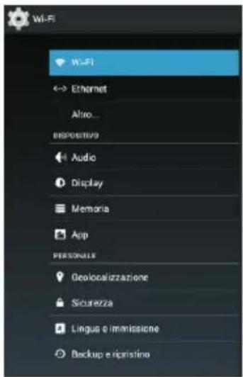 Wi-Fi W-Fi Ethernet Altro... resistivo Audio Display Memoria App PERSONALE Geolocalizzazione Sicurezza Lingua e immispione Backup e ripristino