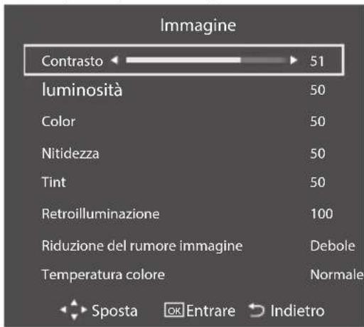 Immagine Contrasto 51 luminosità 50 Color 50 Nitidezza 50 Tint 50 Retroilluminazione 100 Riduzione del rumore immagine Debole Temperatura colore Normale Sposta Ok Entrare Indietro