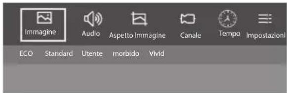 Immagine Audio Aspetto Immagine Canale Tempo Impostazioni ECO Standard Utente morbido Vivid