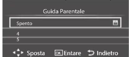 Guida Parentale Spento 4 5 Sposta OK Entare Indietro