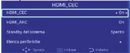 HDMI_CEC HDMI_CEC On HDMI_ARC On Standby del sistema Spento Elenca periferiche Spoceta Entrare Indietro
