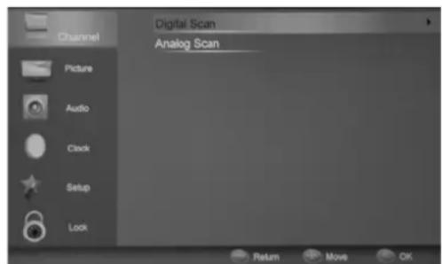 Channel Picture Audio Clock Setup Look Digital Scan Analog Scan Return Move OK
