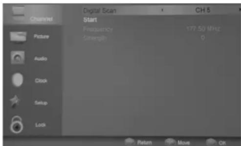 Channel Digital Scan CH 5 Start Frequency 177.50 MHz Strength 0 Picture Audio Clock Setup Lock Return Move OK
