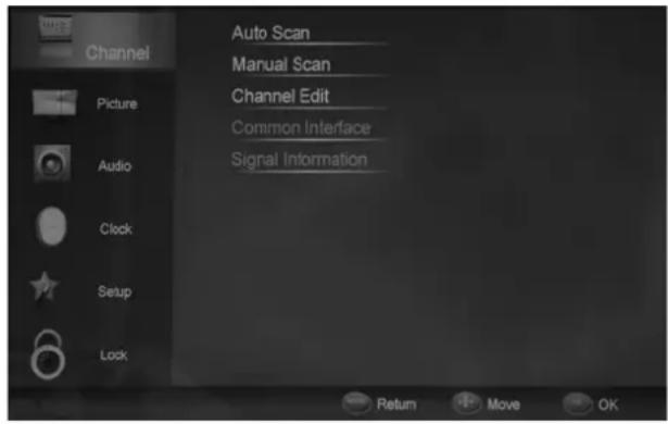 HAIER LE22G690CF - Menu CANALE - 1