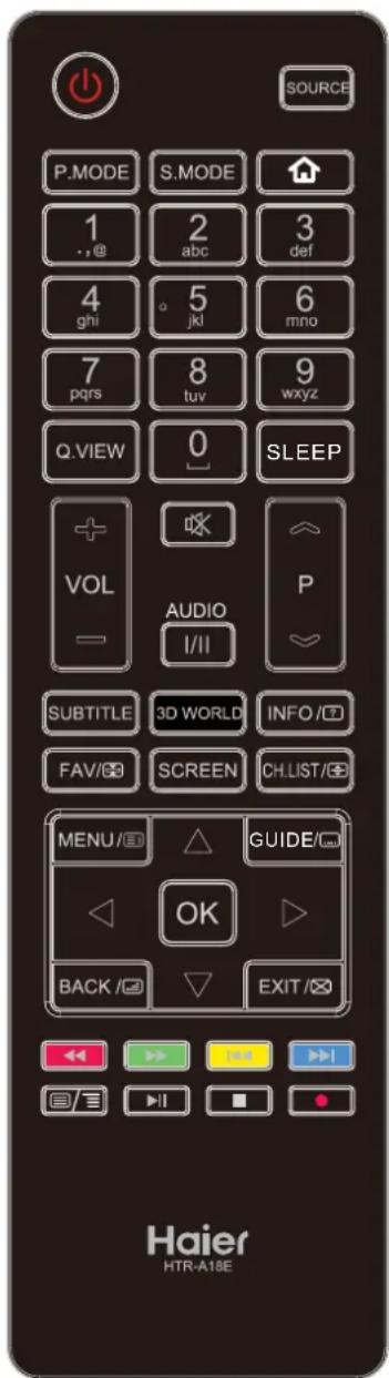 SOURCE P.MODE S.MODE 1 2 abc def 4 ghi 5 jkl mno 7 pqrs 8 tuv wxyz Q.VIEW 0 SLEEP VOL AUDIO P I/II SUBTITLE 3D WORLD INFO/☐ FAV/☐ SCREEN CH.LIST/☐ MENU/☐ GUIDE/ OK BACK /☐ EXIT / Haier HTR-A18E