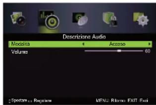 Descrizione Audio Modalità Volume Acceso 60 :Spotto - Regione MENU: Rimmo EXIT Fendi