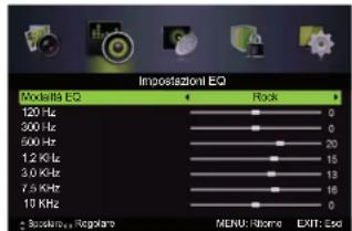 Impostazioni EQ Modalità EQ Rock 120 Hz 300 Hz 500 Hz 1.2 KHz 3.0 KHz 7.5 KHz 10 KHz 2. Posterior Regular MENU: Home EXIT: Ed