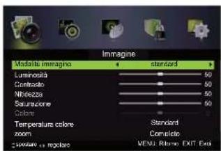 Immagine Modalità immagine standard Luminosità 90 Contrastia 50 Nkpezza 50 Saurazione 50 Color 50 Temperature colour Standard zoom Complatic z-score > z range MENU: Remote: EXIT End