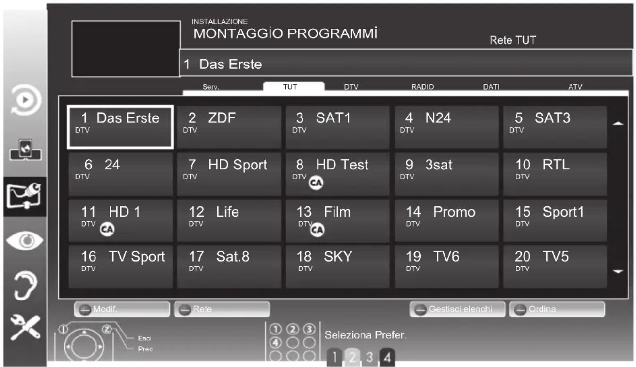 INSTALLAZIONE MONTAGGIO PROGRAMMI Rete TUT 1 Das Erste Serv. TUT DTV RADIO DATI ATV 1 Das Erste DTV 2 ZDF 3 SAT1 4 N24 5 SAT3 6 24 7 HD Sport 8 HD Test 9 3sat 10 RTL DTV DTV DTV DTV DTV DTV 11 HD 1 12 Life 13 Film 14 Promo 15 Sport1 DTV DTV DTV CA DTV 16 TV Sport 17 Sat.8 18 SKY 19 TV6 20 TV5 DTV DT…