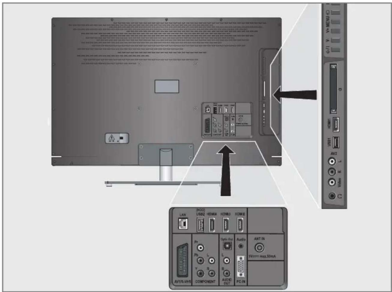 GRUNDIG 46 VLE 8160 BH - Opzioni di collegamento - 1