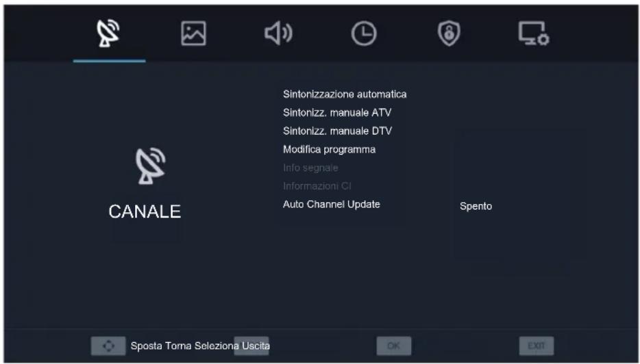 Sintonizzazione automatica Sintonizz. manuale ATV Sintonizz. manuale DTV Modifica programma Info segnale Informazioni Ci Auto Channel Update Spento CANALE Sposta Toma Seleziona Uscita OK EXIT