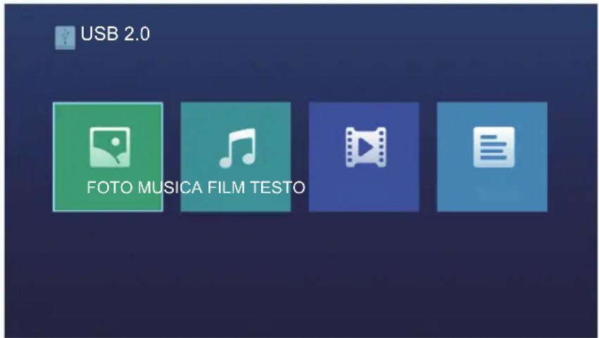 USB 2.0 FOTO MUSICA FILM TESTO