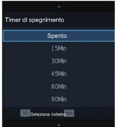 Timer di spegnimento Spento 15Min 30Min 45Min 60Min 90Min OK Seleziona Indietro