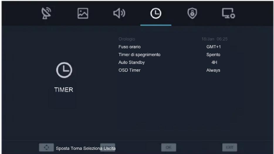 Timer Orologio 18/Jan 06:25 Fuso orario GMT+1 Timer di spegnimento Spento Auto Standby 4H OSD Timer Always Sposta Toma Seleziona Uscita OK EXIT