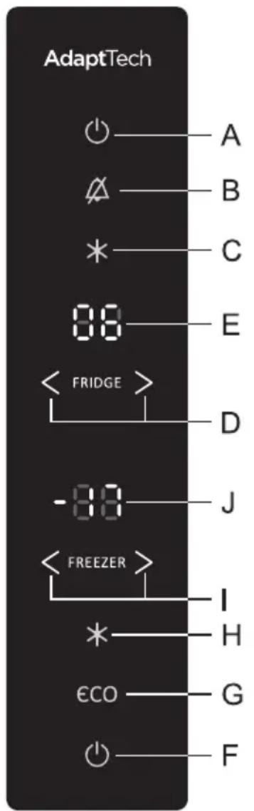 GORENJE RK6201FW - PANELLO DI COMANDO SULLO SPORTELLO - 1