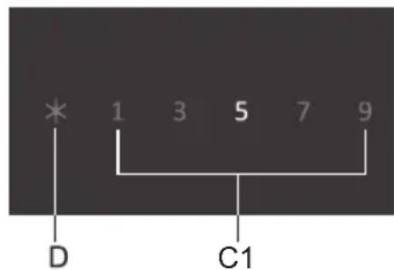 * 1 3 5 7 9 D C1