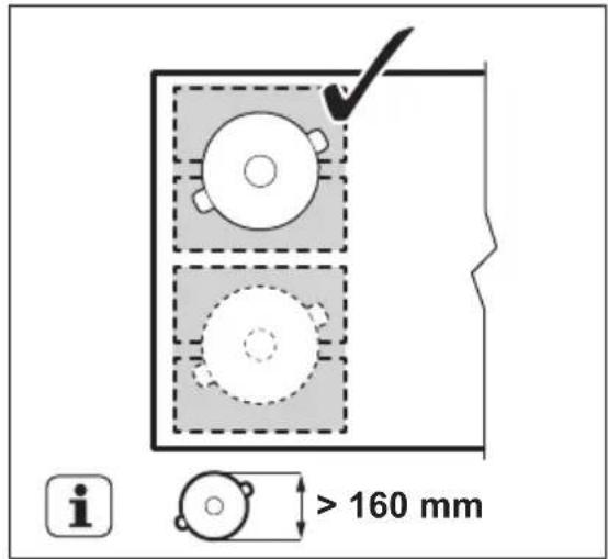 i > 160 mm