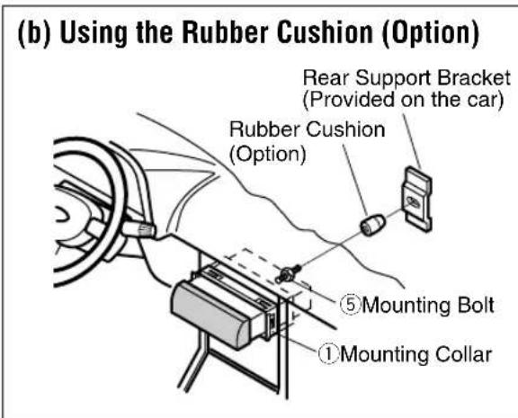 (b) Using the Rubber Cushion (Option) Rear Support Bracket (Provided on the car) Rubber Cushion (Option) ⑤Mounting Bolt ①Mounting Collar