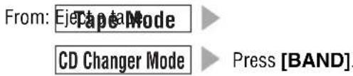 From: Ejecta Mode CD Changer Mode Press [BAND].