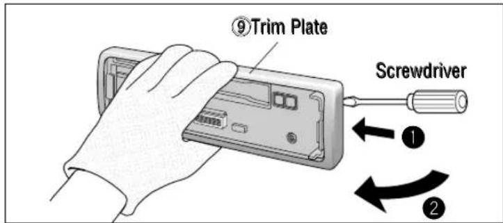 ⑨Trim Plate Screwdriver ① ②