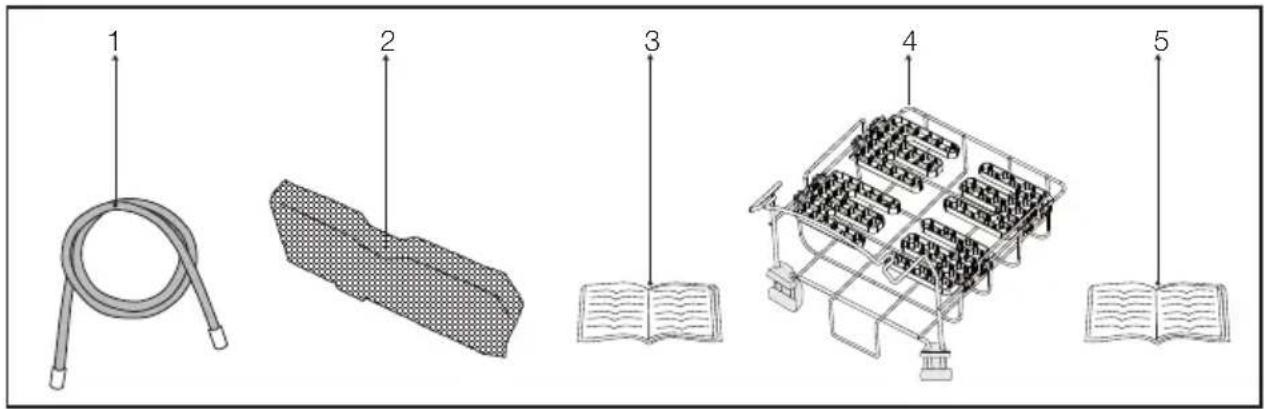 Diagram showing five labeled items: a coiled hose, a mesh case, an open book, a grid of books, and a closed book.