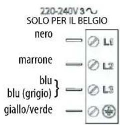 220-240V 3~ SOLO PER IL BELGIO nero — ⭕ L1 marrone — ⭕ L2 blu blu (grigio) } — ⭕ L3 giallo/verde — ⭕ ⊕