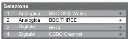 Selezione 1 Analogica BBC ONE Wales 2 Analogica BBC THREE 3 Digitale BBCi 4 Digitale CBBC Channel
