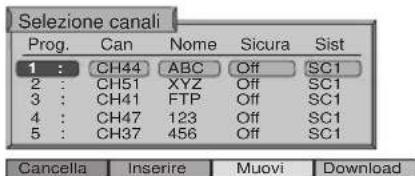 Sezione canali Prog. Can Nome Sicura Sist 1 : CH44 ABC Off SC1 2 : CH51 XYZ Off SC1 3 : CH41 FTP Off SC1 4 : CH47 123 Off SC1 5 : CH37 456 Off SC1 Cancella Inserire Muovi Download