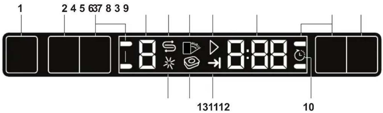 1 2 4 5 637 8 3 9 8:88 131112 10