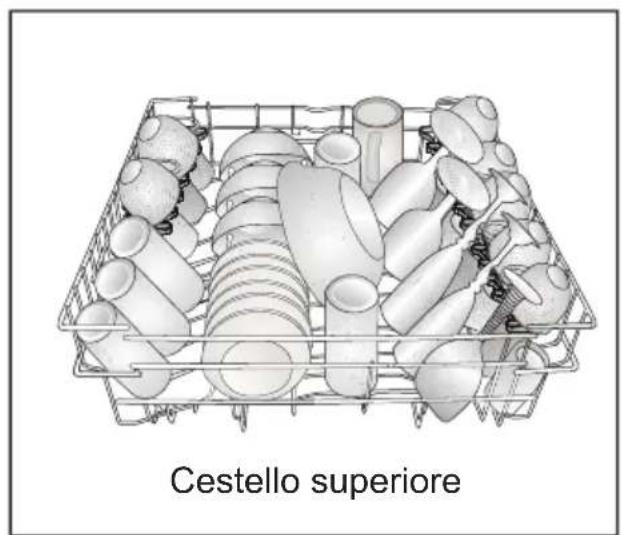 Cestello superiore