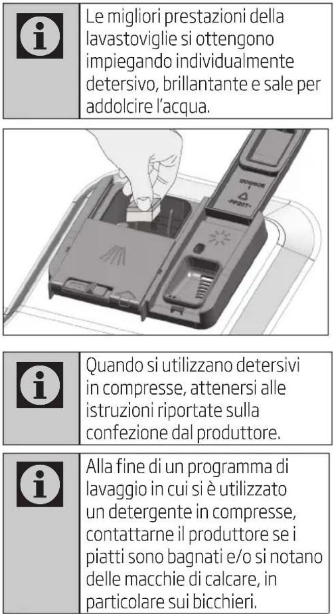 Le migliori prestazioni della lavastoviglie si ottengono impiegando individualmente detersivo, brillantante e sale per addolcire l'acqua. Quando si utilizzano detersivi in compresse, attenersi alle istruzioni riportate sulla confezione dal produttore. Alla fine di un programma di lavaggio in cui si…