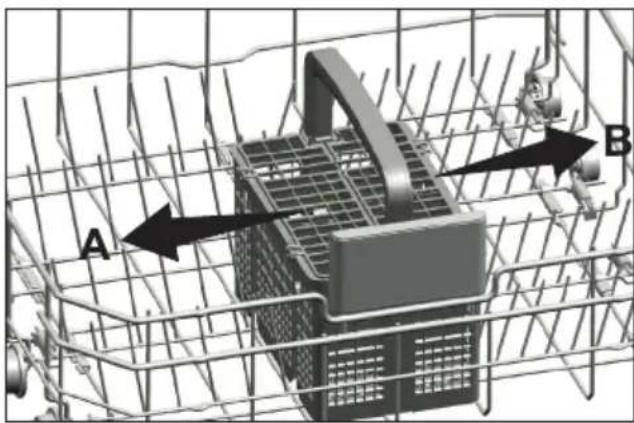 BEKO DFS05013S - Posizionamento dei piatti nella lavastoviglie - 4