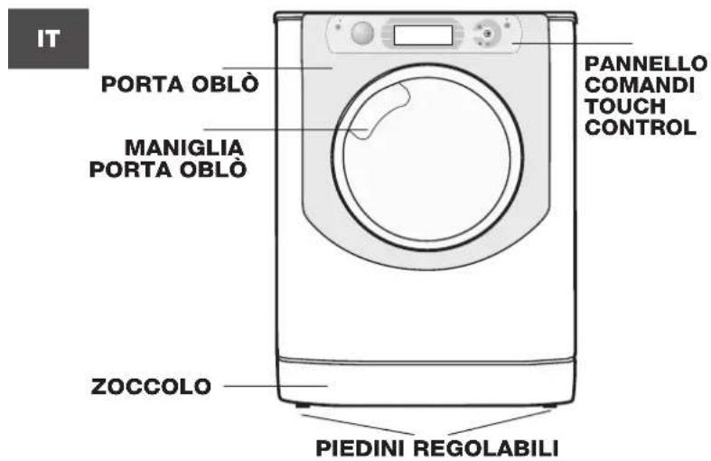 IT PORTA OBLÒ MANIGLIA PORTA OBLÒ ZOCOLO PANNELLO COMANDI TOUCH CONTROL PIEDINI REGOLABILI