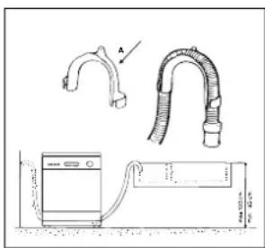 INDESIT DV 62 BK - Collegamento al tubo di scarico - 1